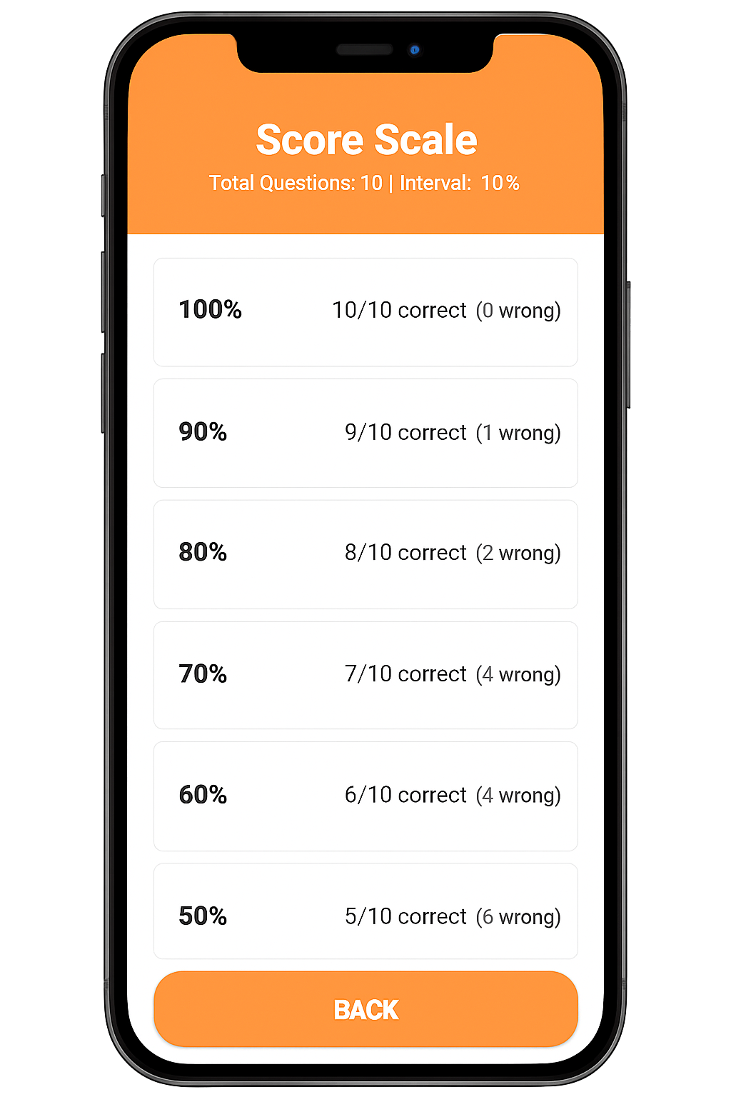 Score Calculator App - Page 3